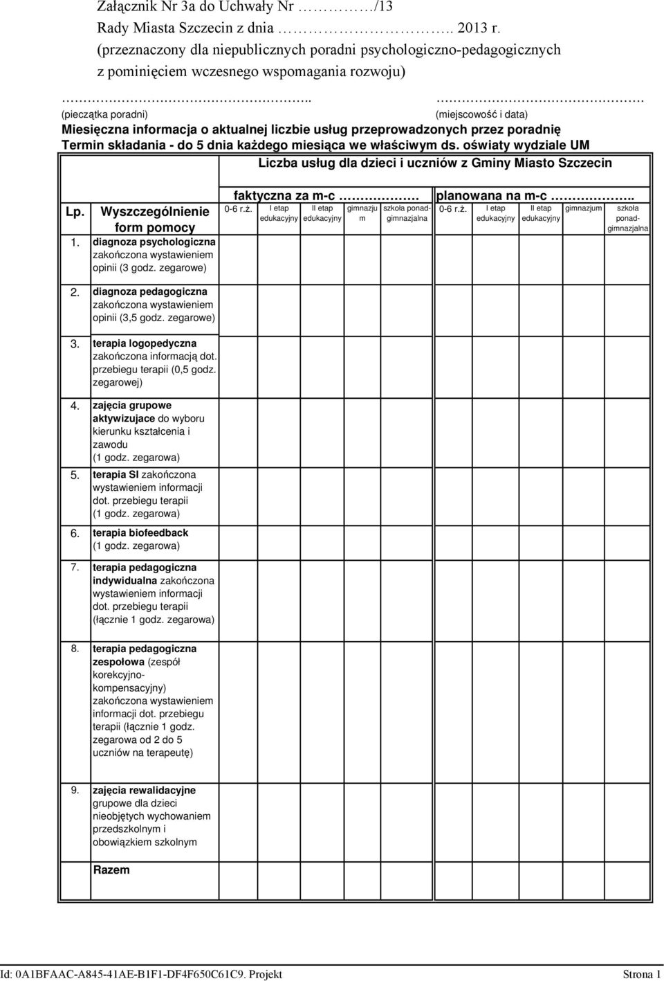 oświaty wydziale UM Liczba usług dla dzieci i uczniów z Gminy Miasto Szczecin Lp. Wyszczególnienie form pomocy 1. diagnoza psychologiczna zakończona wystawieniem opinii (3 godz.