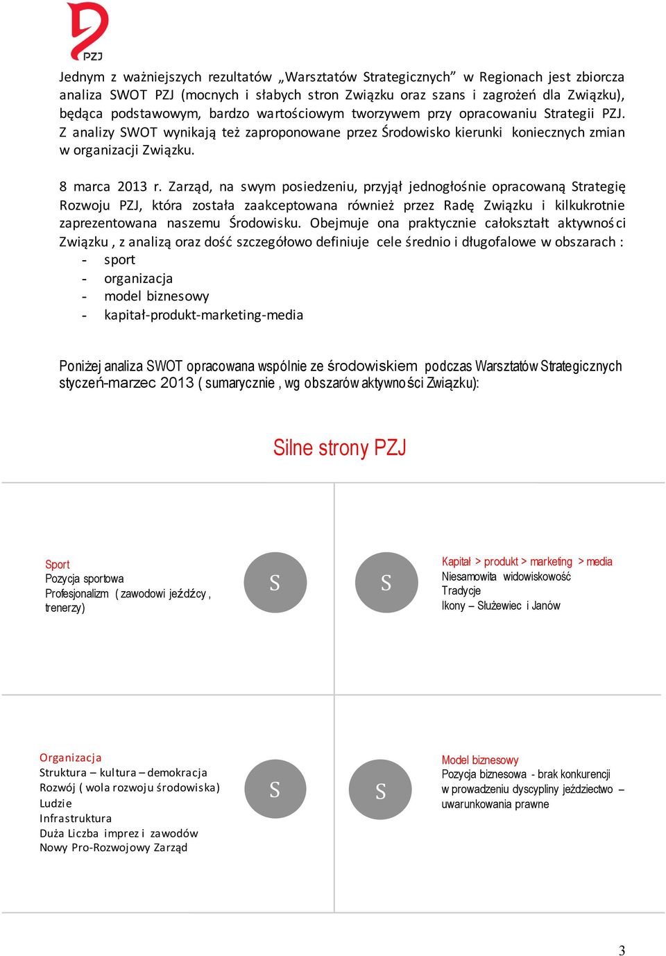 Zarząd, na swym posiedzeniu, przyjął jednogłośnie opracowaną Strategię Rozwoju PZJ, która została zaakceptowana również przez Radę Związku i kilkukrotnie zaprezentowana naszemu Środowisku.