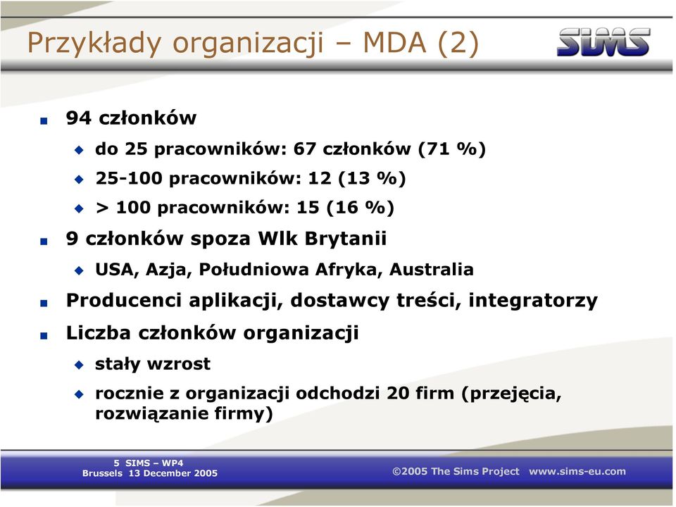 Południowa Afryka, Australia Producenci aplikacji, dostawcy treści, integratorzy Liczba