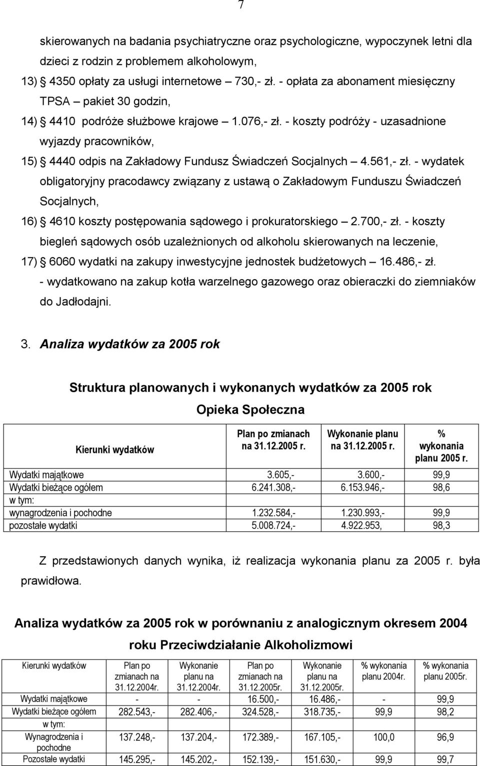 - koszty podróży - uzasadnione wyjazdy pracowników, 15) 4440 odpis na Zakładowy Fundusz Świadczeń Socjalnych 4.561,- zł.