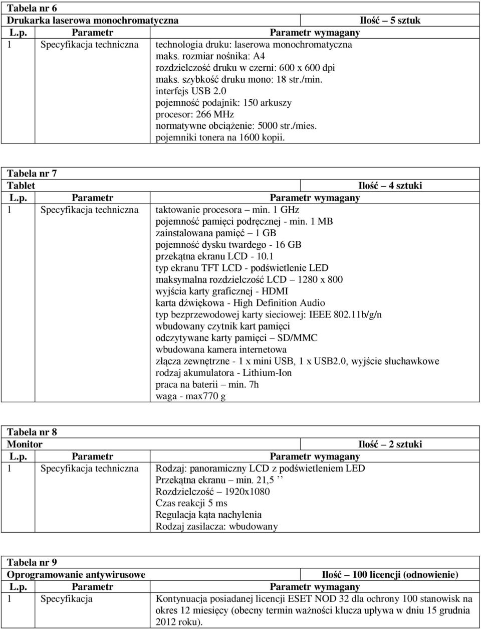 0 pojemność podajnik: 150 arkuszy procesor: 266 MHz normatywne obciążenie: 5000 str./mies. pojemniki tonera na 1600 kopii.