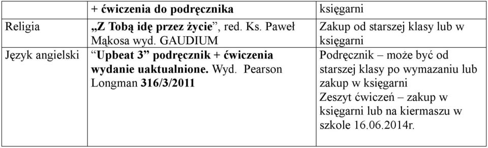 GAUDIUM Język angielski Upbeat 3 podręcznik + ćwiczenia wydanie