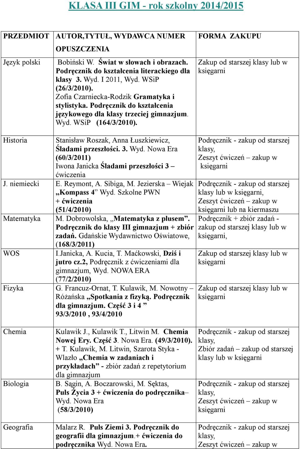 Historia Stanisław Roszak, Anna Łuszkiewicz, Śladami przeszłości. 3. Wyd. Nowa Era (60/3/2011) Iwona Janicka Śladami przeszłości 3 ćwiczenia J. niemiecki E. Reymont, A. Sibiga, M.