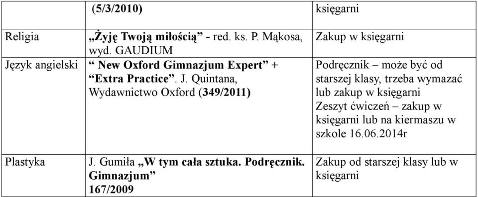 zyk angielski New Oxford Gimnazjum Expert + Extra Practice. J.