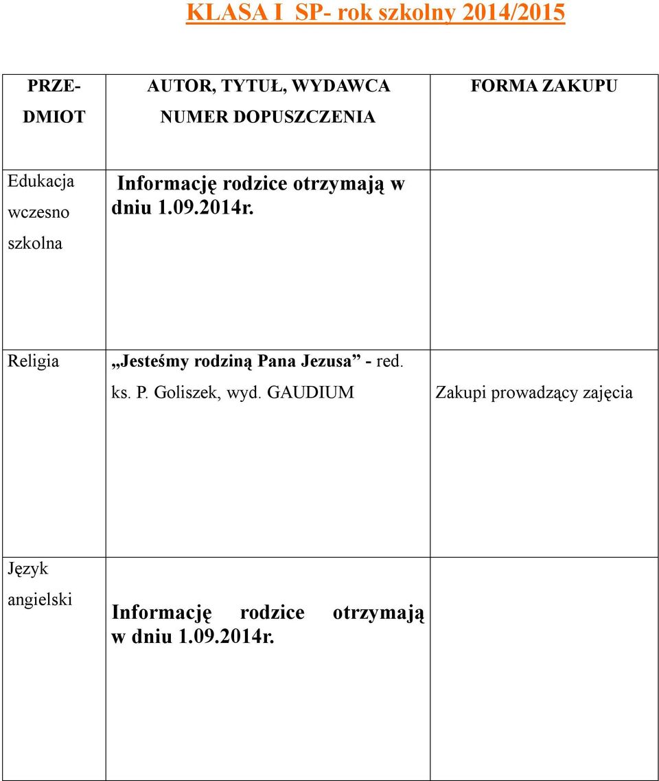 2014r. Religia Jesteśmy rodziną Pana Jezusa - red. ks. P. Goliszek, wyd.