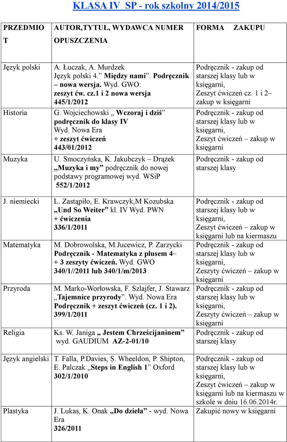 Jakubczyk Drążek Muzyka i my podręcznik do nowej podstawy programowej wyd. WSiP 552/1/2012, Zeszyt ćwiczeń cz. 1 i 2 zakup w, starszej klasy J. niemiecki L. Zastąpiło, E.