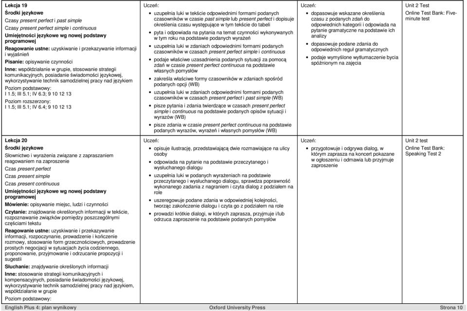 4; 9 10 12 13 uzupełnia luki w tekście odpowiednimi formami podanych czasowników w czasie past simple lub present perfect i dopisuje określenia czasu występujące w tym tekście do tabeli pyta i