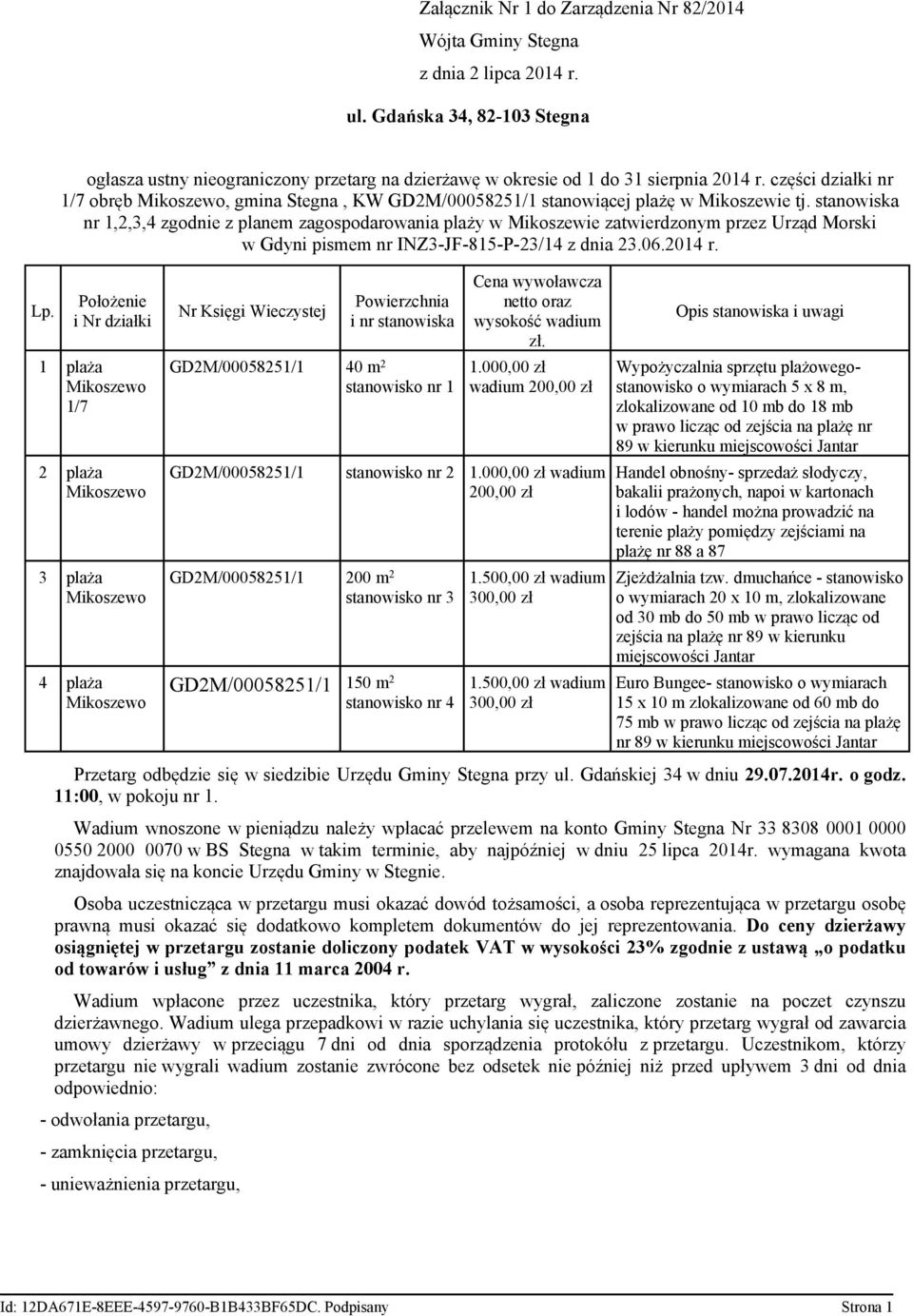 stanowiska nr 1,2,3,4 zgodnie z planem zagospodarowania plaży w Mikoszewie zatwierdzonym przez Urząd Morski w Gdyni pismem nr INZ3-JF-815-P-23/14 z dnia 23.06.2014 r.
