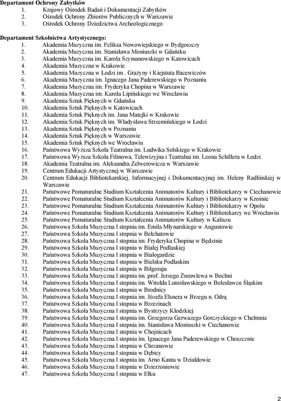 Akademia Muzyczna im. Karola Szymanowskiego w Katowicach 4. Akademia Muzyczna w Krakowie 5. Akademia Muzyczna w Łodzi im. Grażyny i Kiejstuta Bacewiczów 6. Akademia Muzyczna im.