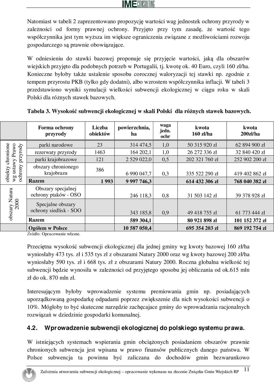 W odniesieniu do stawki bazowej proponuje si przyj cie warto ci, jak dla obszarów wiejskich przyj to dla podobnych potrzeb w Portugalii, tj. kwot ok. 40 Euro, czyli 160 z /ha.