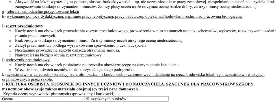 g) referaty, samodzielne przygotowanie lekcji h) wykonanie pomocy dydaktycznej, napisanie pracy teoretycznej, pracy badawczej, opieka nad hodowlami roślin, nad pracownią biologiczną.