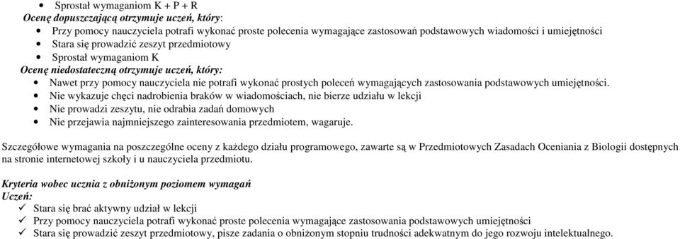 podstawowych umiejętności.