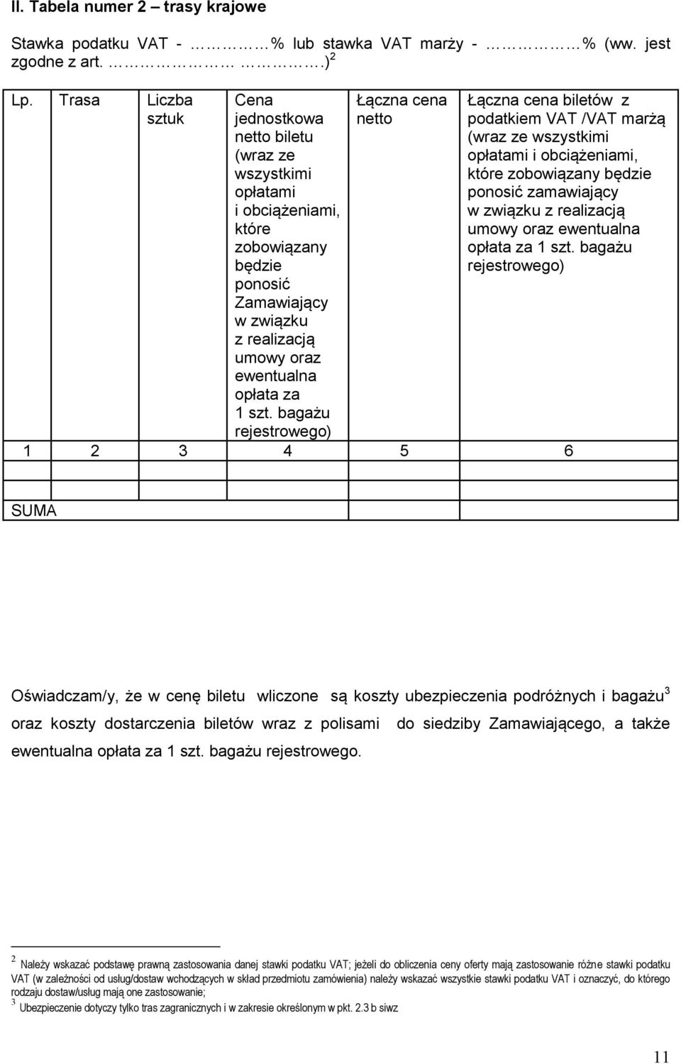 bagażu rejestrowego) Łączna cena netto Łączna cena biletów z podatkiem VAT /VAT marżą (wraz ze wszystkimi opłatami i obciążeniami, które zobowiązany będzie ponosić zamawiający w związku z realizacją