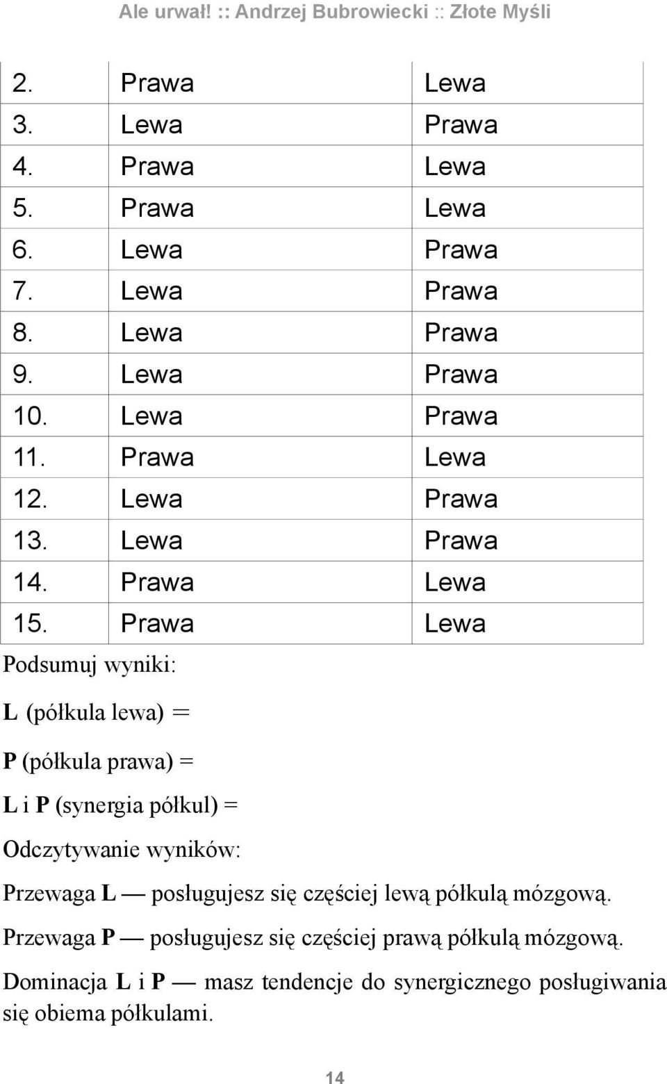 Odczytywanie wyników: Przewaga L posługujesz się częściej lewą półkulą mózgową.