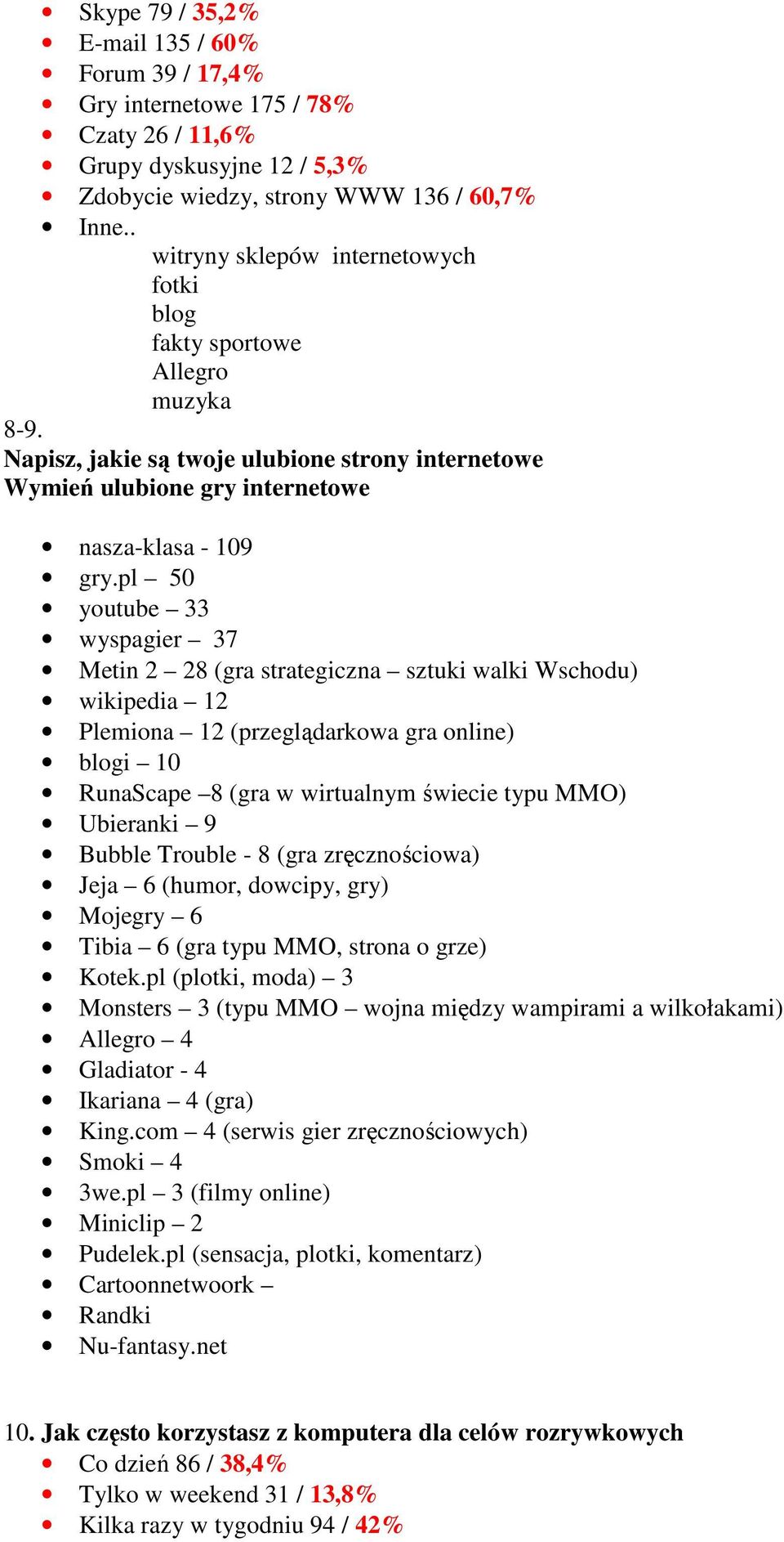 pl 50 youtube 33 wyspagier 37 Metin 2 28 (gra strategiczna sztuki walki Wschodu) wikipedia 12 Plemiona 12 (przeglądarkowa gra online) blogi 10 RunaScape 8 (gra w wirtualnym świecie typu MMO)