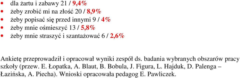 opracował wyniki zespół ds. badania wybranych obszarów pracy szkoły (przew. E. Łopatka, A. Blaut, B.