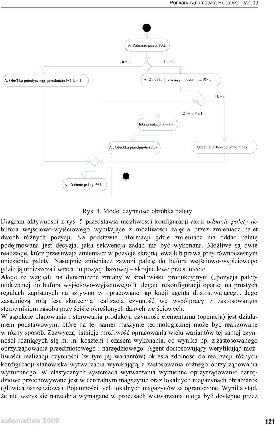 5 przedstawia mo liwo ci konfiguracji akcji oddanie palety do bufora wej ciowo-wyj ciowego wynikaj ce z mo liwo ci zaj cia przez zmieniacz palet dwóch ró nych pozycji.