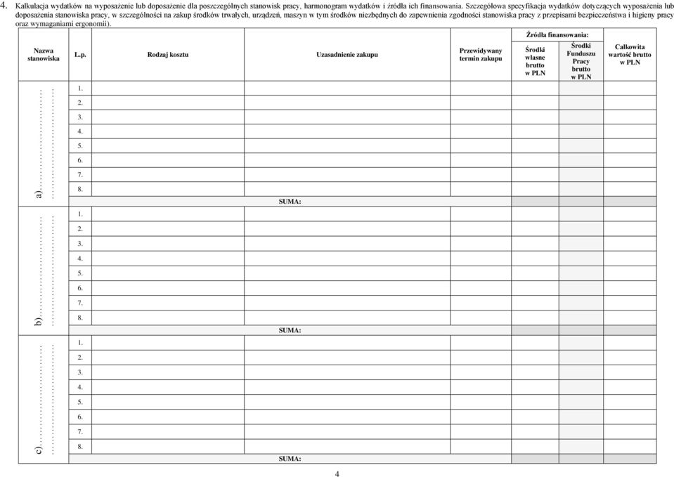 zapewnienia zgodności stanowiska pracy z przepisami bezpieczeństwa i higieny pracy oraz wymaganiami ergonomii). Nazwa stanowiska a) b) c) L.p. Rodzaj kosztu Uzasadnienie zakupu 1. 2.