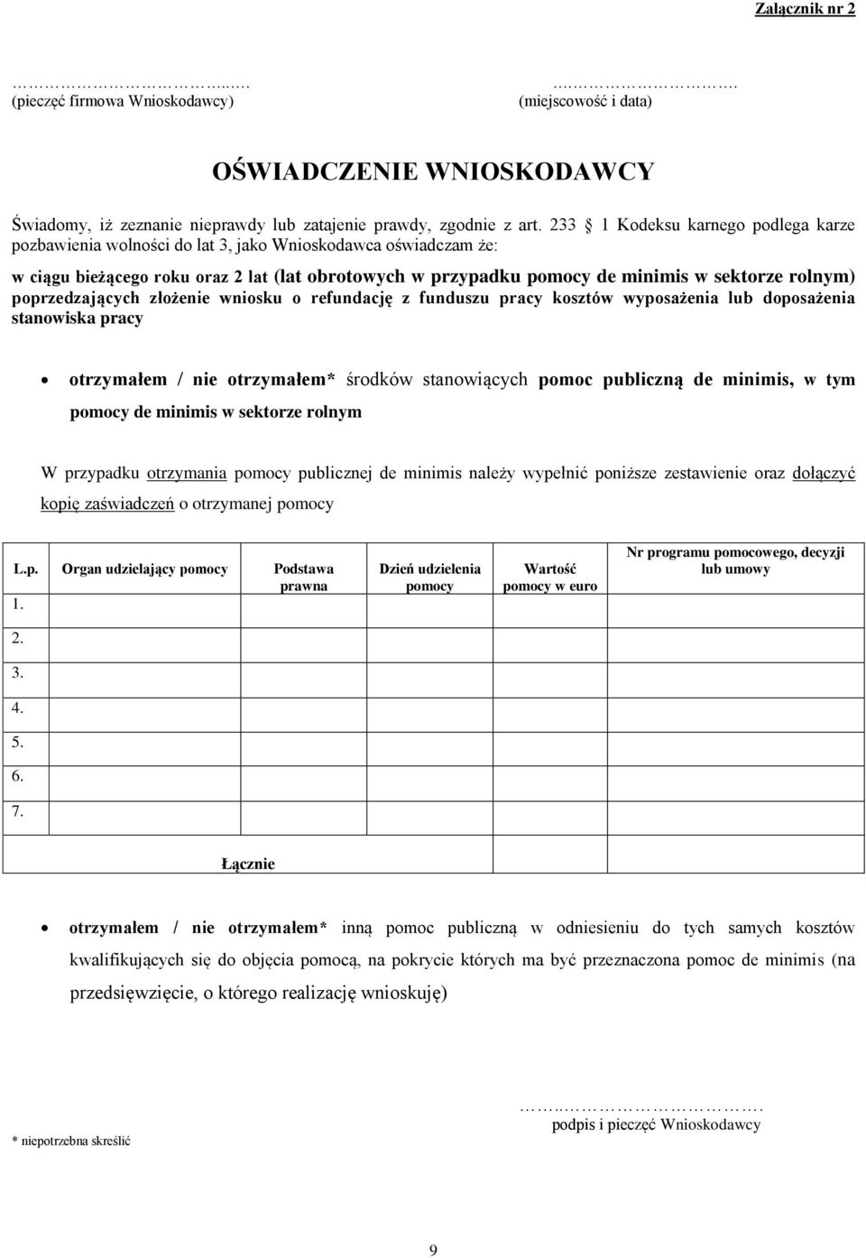 poprzedzających złożenie wniosku o refundację z funduszu pracy kosztów wyposażenia lub doposażenia stanowiska pracy otrzymałem / nie otrzymałem* środków stanowiących pomoc publiczną de minimis, w tym