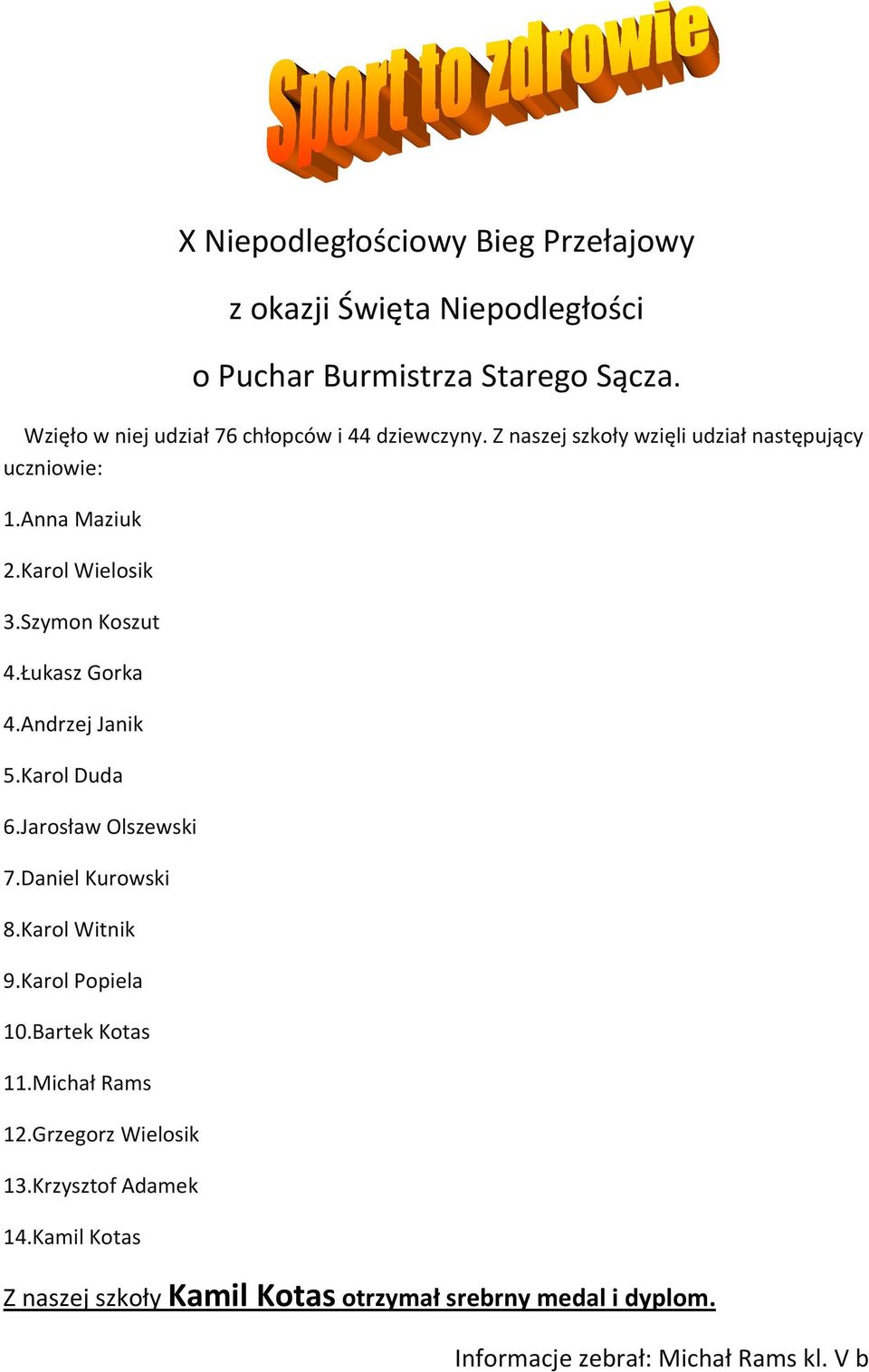 Szymon Koszut 4.Łukasz Gorka 4.Andrzej Janik 5.Karol Duda 6.Jarosław Olszewski 7.Daniel Kurowski 8.Karol Witnik 9.Karol Popiela 10.