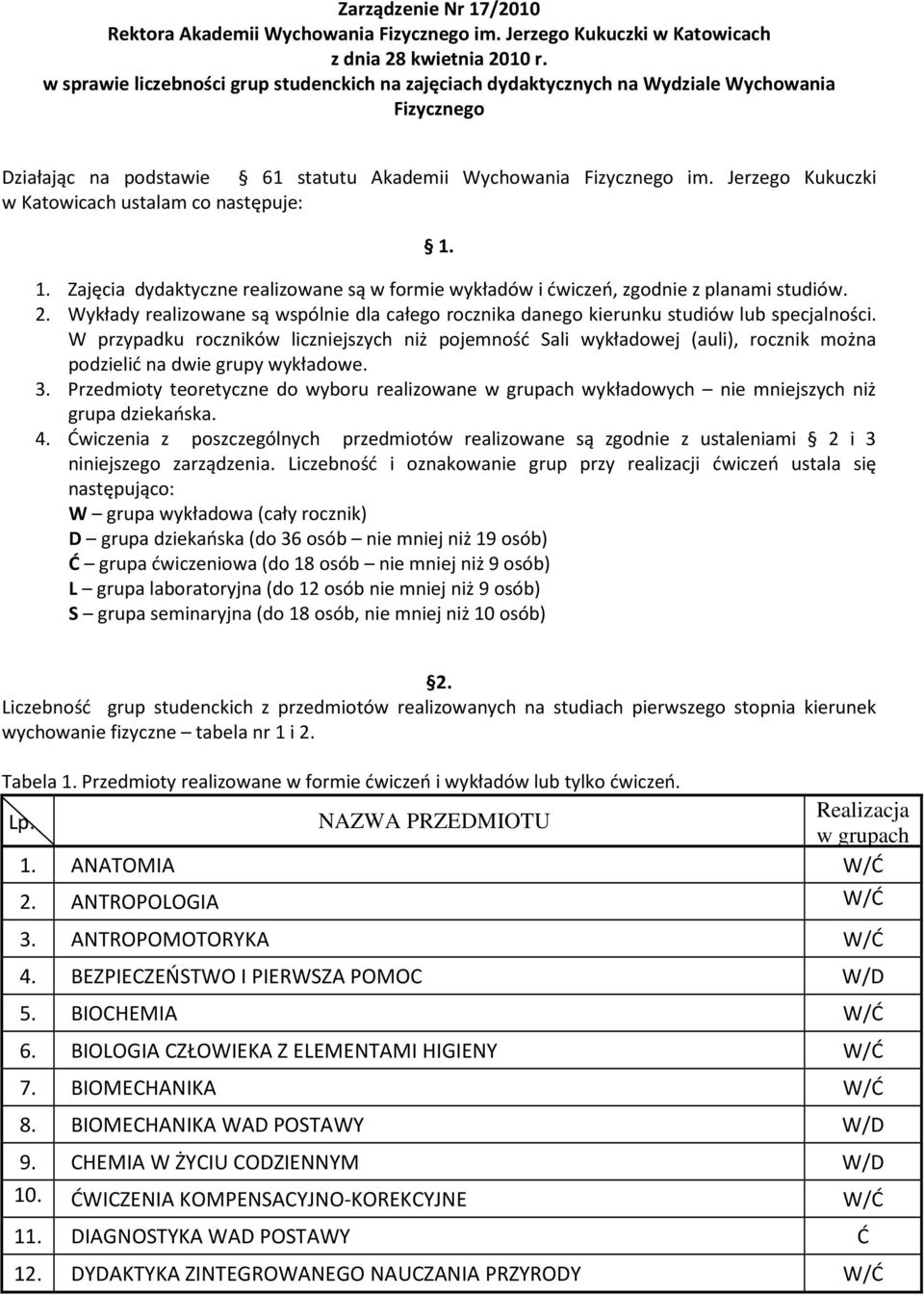 Jerzego Kukuczki w Katowicach ustalam co następuje: 1. 1. Zajęcia dydaktyczne realizowane są w formie wykładów i ćwiczeń, zgodnie z planami studiów. 2.