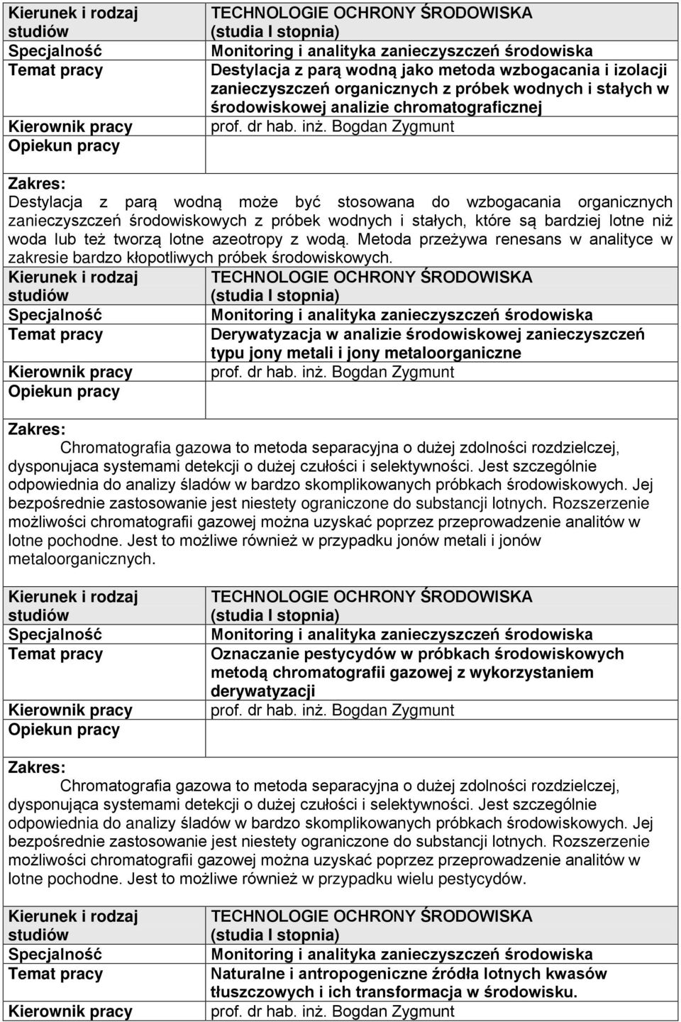 Metoda przeżywa renesans w analityce w zakresie bardzo kłopotliwych próbek środowiskowych.