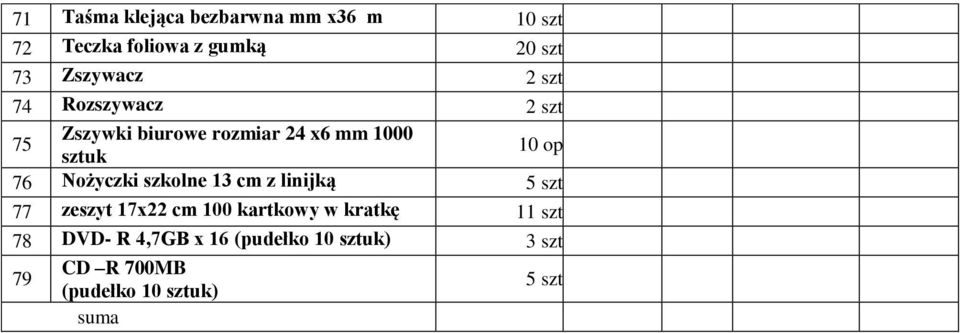 op 76 Nożyczki szkolne 13 cm z linijką 5 szt 77 zeszyt 17x22 cm 100 kartkowy w kratkę