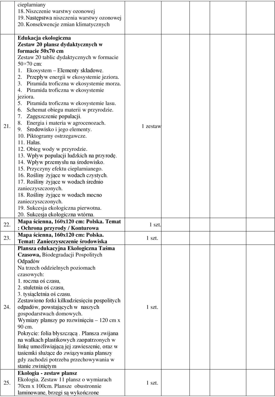 3. Piramida troficzna w ekosystemie morza. 4. Piramida troficzna w ekosystemie jeziora. 5. Piramida troficzna w ekosystemie lasu. 6. Schemat obiegu materii w przyrodzie. 7. Zagęszczenie populacji. 8.