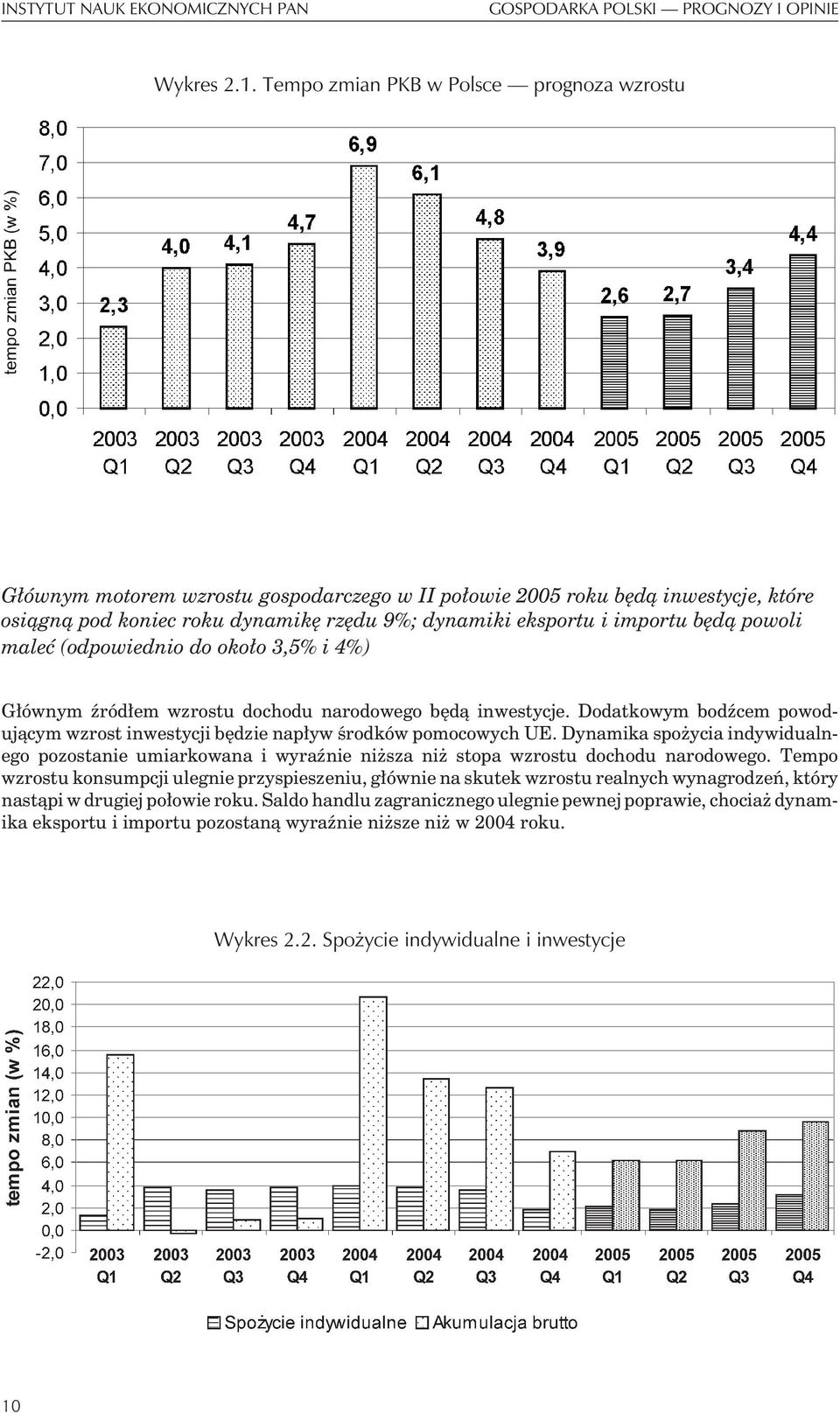 bêd¹ powoli maleæ (odpowiednio do oko³o 3,5% i 4%) G³ównym Ÿród³em wzrostu dochodu narodowego bêd¹ inwestycje. Dodatkowym bodÿcem powoduj¹cym wzrost inwestycji bêdzie nap³yw œrodków pomocowych UE.