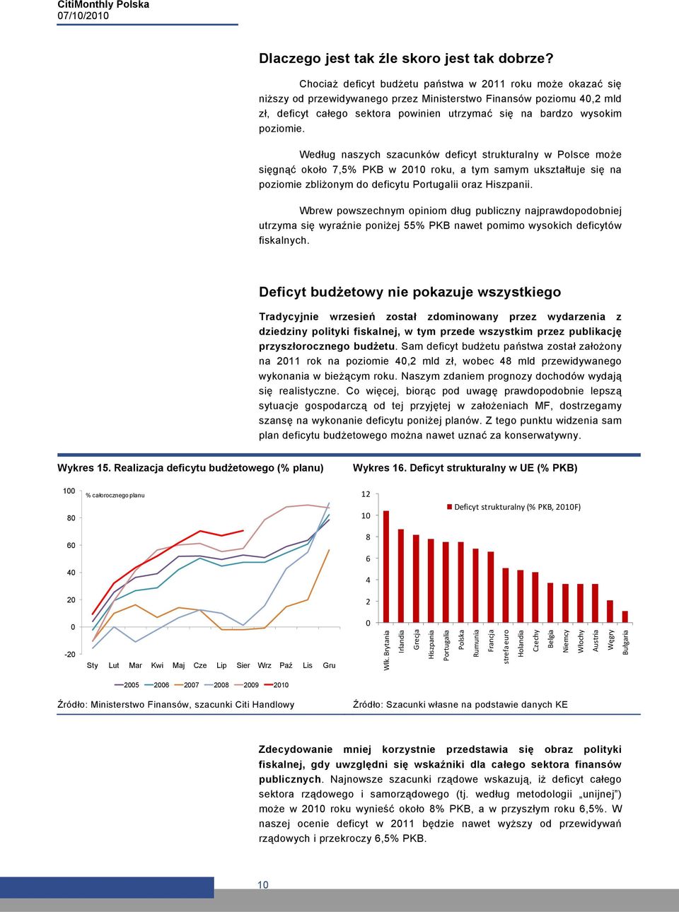 poziomie. Według naszych szacunków deficyt strukturalny w Polsce może sięgnąć około 7,5% PKB w 2010 roku, a tym samym ukształtuje się na poziomie zbliżonym do deficytu Portugalii oraz Hiszpanii.