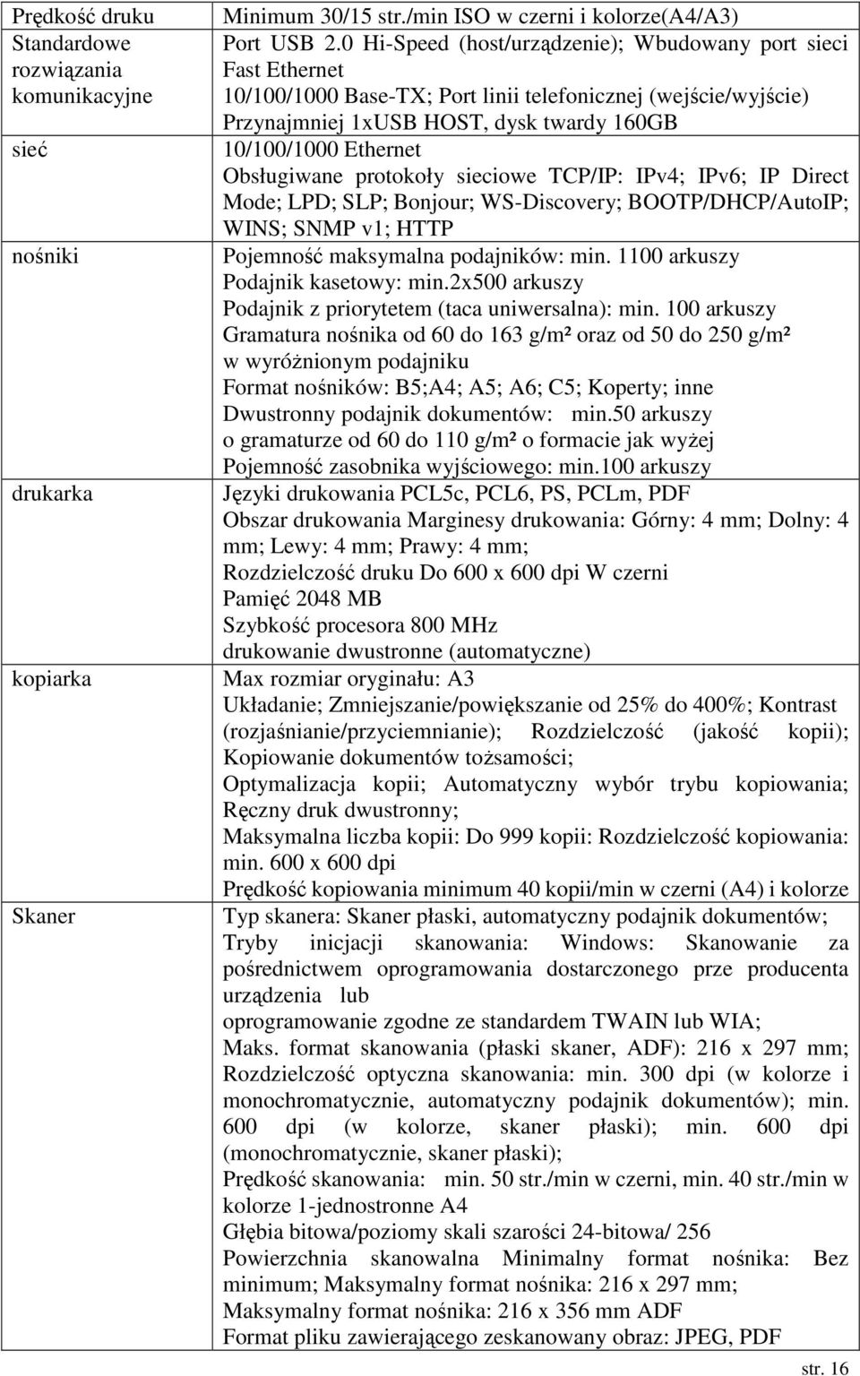 Obsługiwane protokoły sieciowe TCP/IP: IPv4; IPv6; IP Direct Mode; LPD; SLP; Bonjour; WS-Discovery; BOOTP/DHCP/AutoIP; WINS; SNMP v1; HTTP Pojemność maksymalna podajników: min.