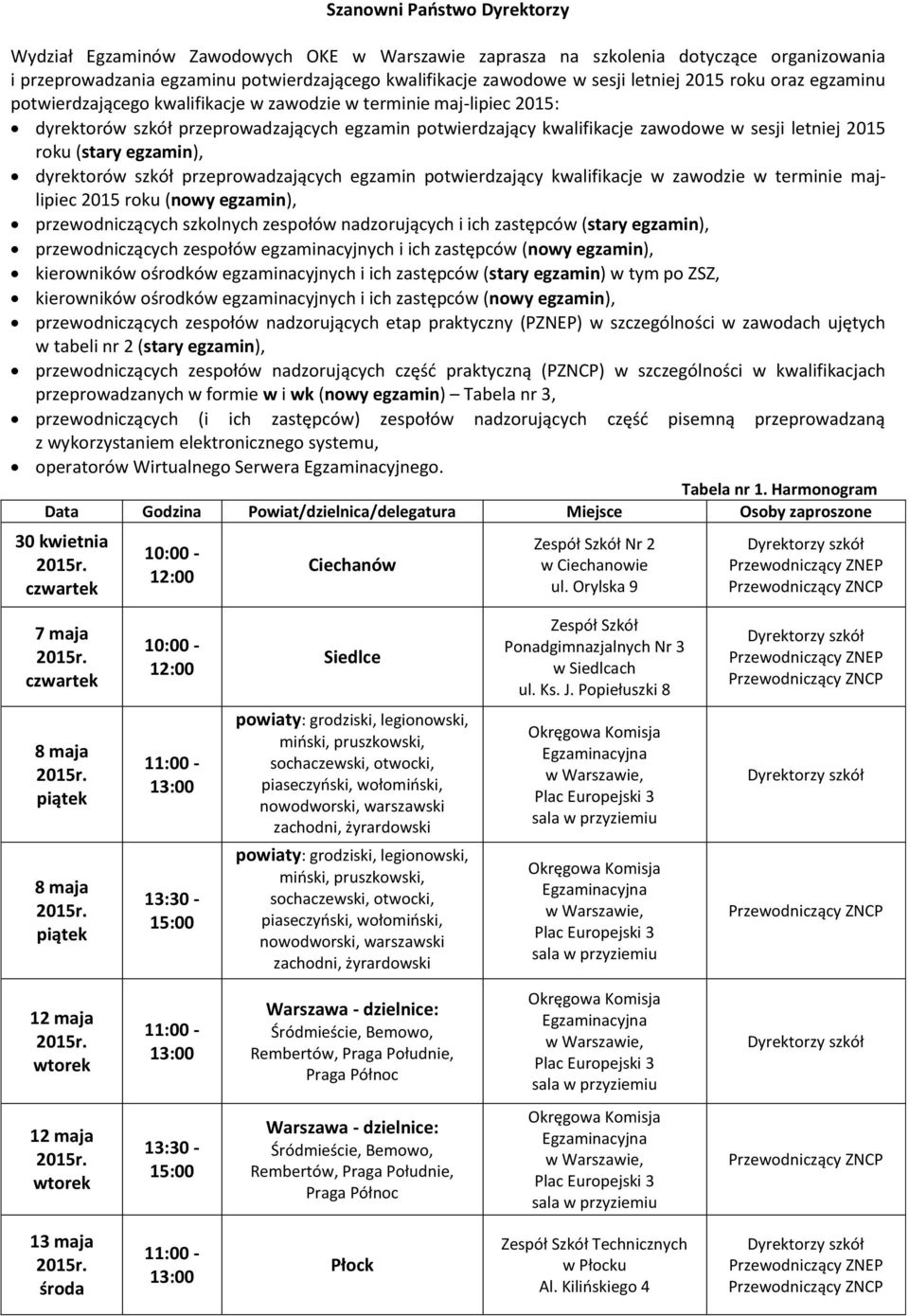 2015 roku (stary egzamin), dyrektorów szkół przeprowadzających egzamin potwierdzający kwalifikacje w zawodzie w terminie majlipiec 2015 roku (nowy egzamin), przewodniczących szkolnych zespołów