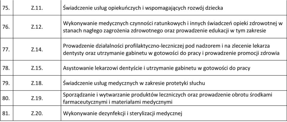 profilaktyczno-leczniczej pod nadzorem i na zlecenie lekarza dentysty oraz utrzymanie gabinetu w gotowości do pracy i prowadzenie promocji zdrowia 78. Z.15.