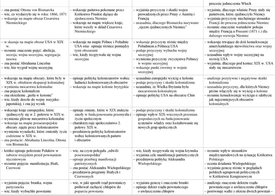 obiektem ekspansji kolonialnej wymienia mocarstwa kolonialne zna pojęcie kolonializm zna określenie perła w koronie wie, kiedy doszło do wojny rosyjskojapońskiej, i zna jej wynik wskazuje kraje