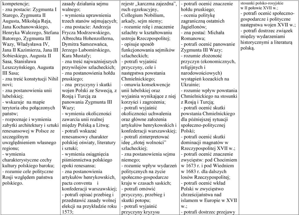 połączonych państw; - rozpoznaje i wymienia zabytki architektury i sztuki renesansowej w Polsce ze szczególnym uwzględnieniem własnego regionu; - wymienia charakterystyczne cechy kultury polskiego