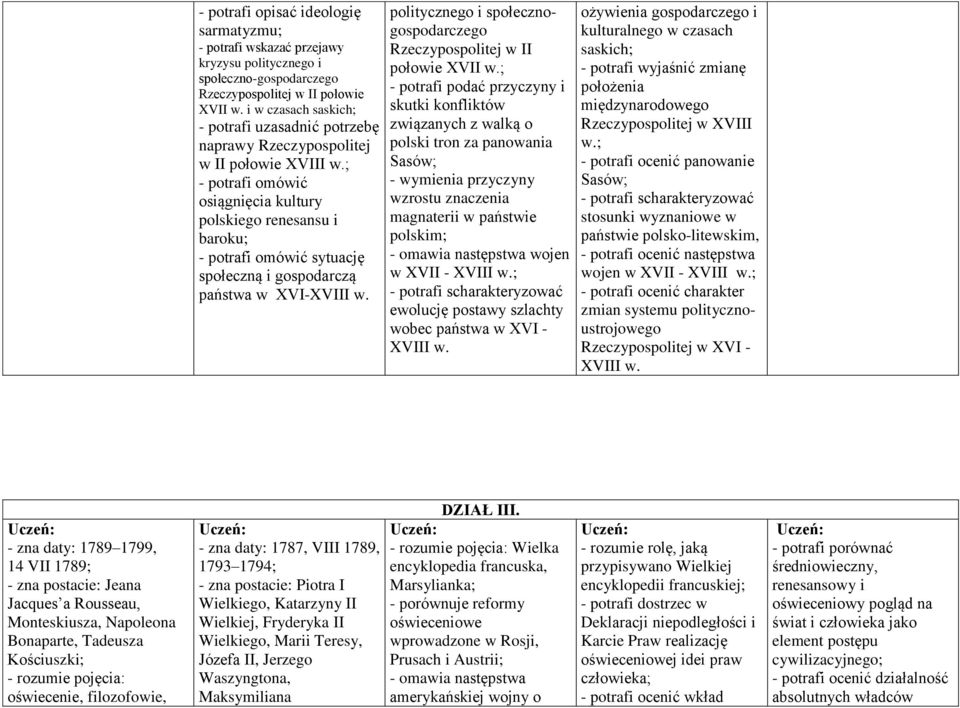 ; - potrafi omówić osiągnięcia kultury polskiego renesansu i baroku; - potrafi omówić sytuację społeczną i gospodarczą państwa w XVI-XVIII w.