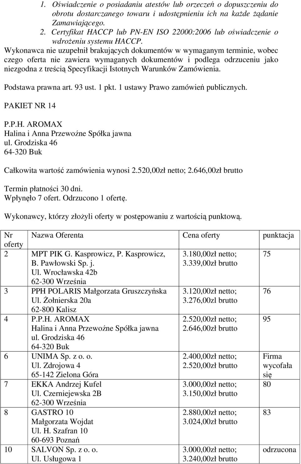 339,00zł brutto 3 PPH POLARIS Małgorzata Gruszczyńska Ul. śołnierska 20a 62-800 Kalisz 3.120,00zł netto; 3.276,00zl brutto 76 7 EKKA Andrzej Kufel Ul.