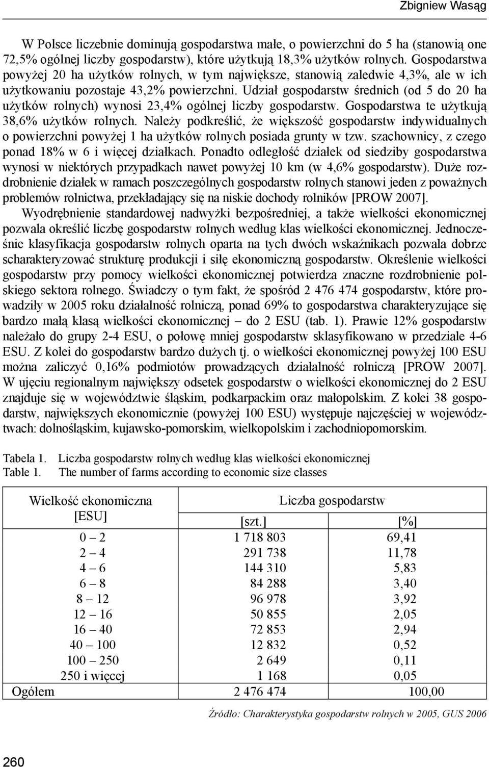 Udział gospodarstw średnich (od 5 do 20 ha użytków rolnych) wynosi 23,4% ogólnej liczby gospodarstw. Gospodarstwa te użytkują 38,6% użytków rolnych.