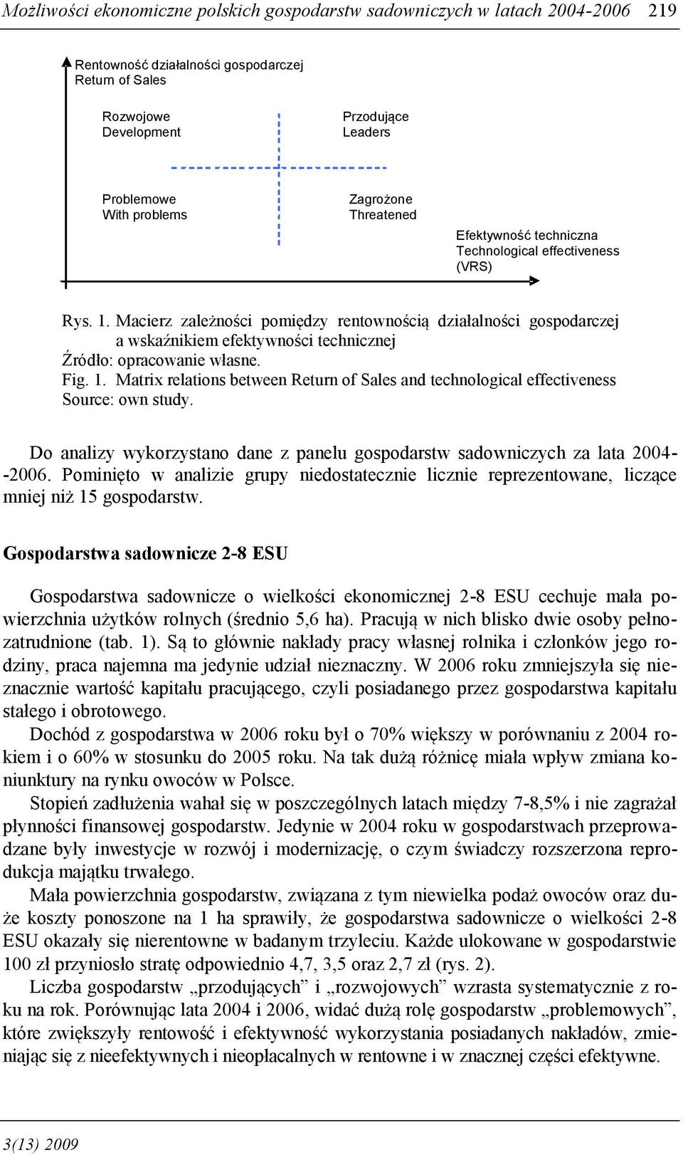 Macierz zależności pomiędzy rentownością działalności gospodarczej a wskaźnikiem efektywności technicznej Źródło: opracowanie własne. Fig. 1.