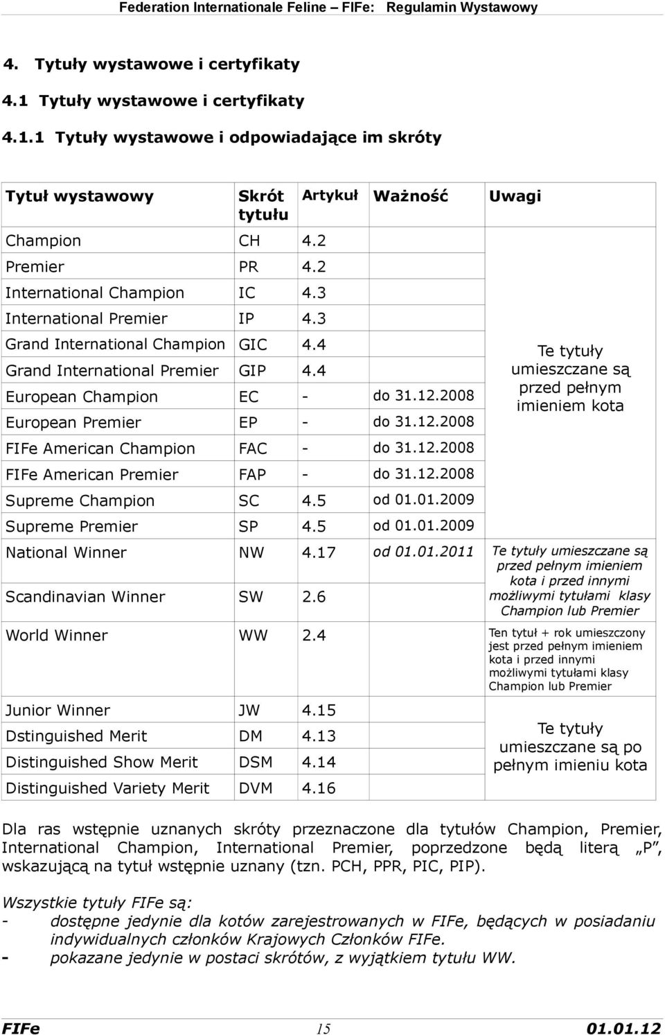 2008 European Premier EP - do 31.12.2008 FIFe American Champion FAC - do 31.12.2008 FIFe American Premier FAP - do 31.12.2008 Supreme Champion SC 4.5 od 01.