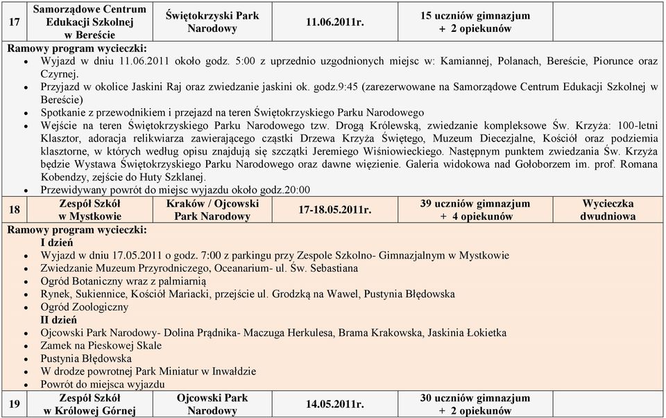 9:45 (zarezerwowane na Samorządowe Centrum Edukacji Szkolnej w Bereście) Spotkanie z iem i przejazd na teren Świętokrzyskiego Parku Narodowego Wejście na teren Świętokrzyskiego Parku Narodowego tzw.