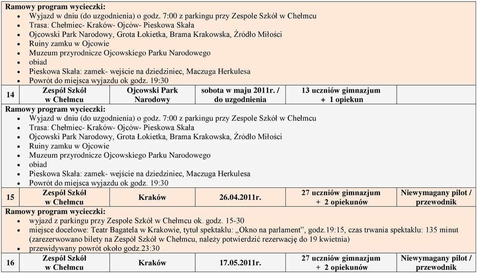 Ojcowskiego Parku Narodowego obiad Pieskowa Skała: zamek- wejście na dziedziniec, Maczuga Herkulesa ok godz. 19:30 Ojcowski Park sobota w maju 2011r.