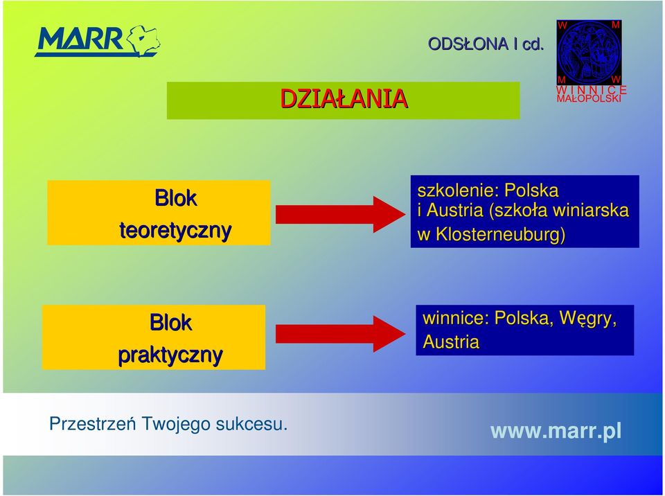 szkolenie: Polska i Austria (szkoła a
