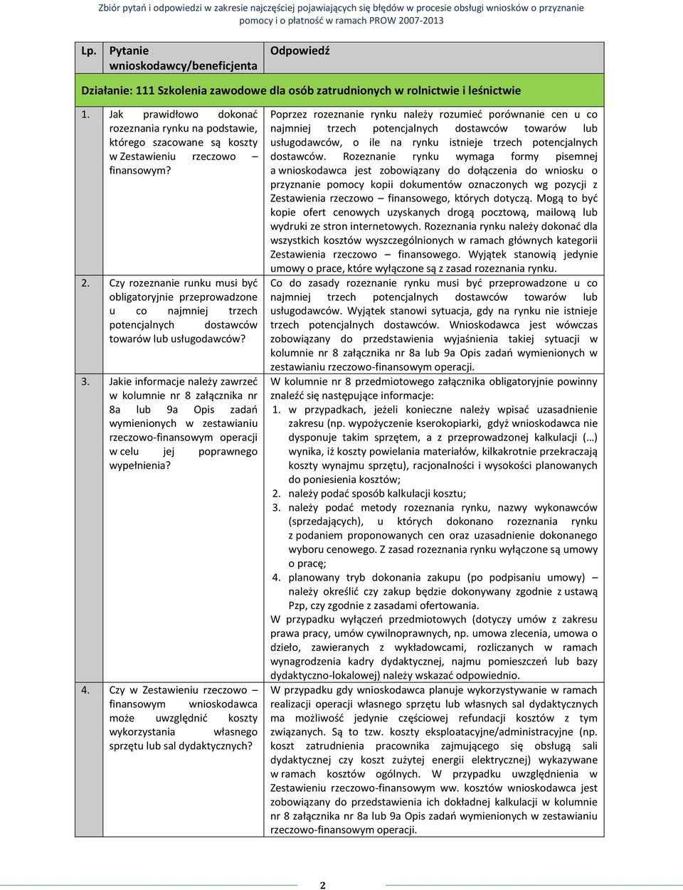 Czy rozeznanie runku musi być obligatoryjnie przeprowadzone u co najmniej trzech potencjalnych dostawców towarów lub usługodawców? 3.