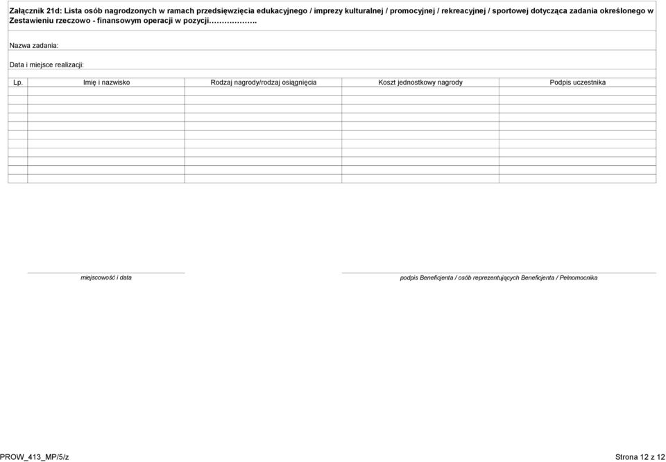Nazwa zadania: Data i miejsce realizacji: Lp.