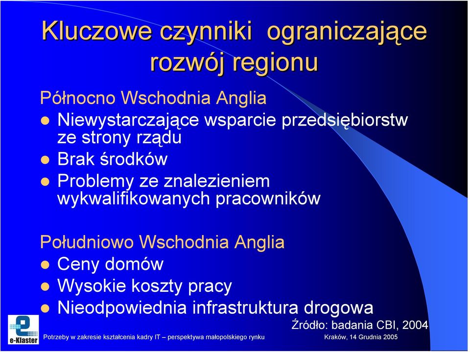 ze znalezieniem wykwalifikowanych pracowników Południowo Wschodnia Anglia Ceny