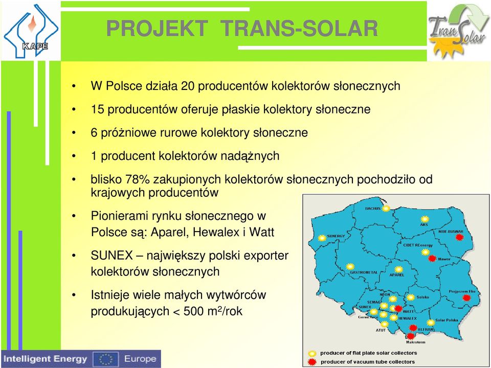 słonecznych pochodziło od krajowych producentów Pionierami rynku słonecznego w Polsce są: Aparel, Hewalex i