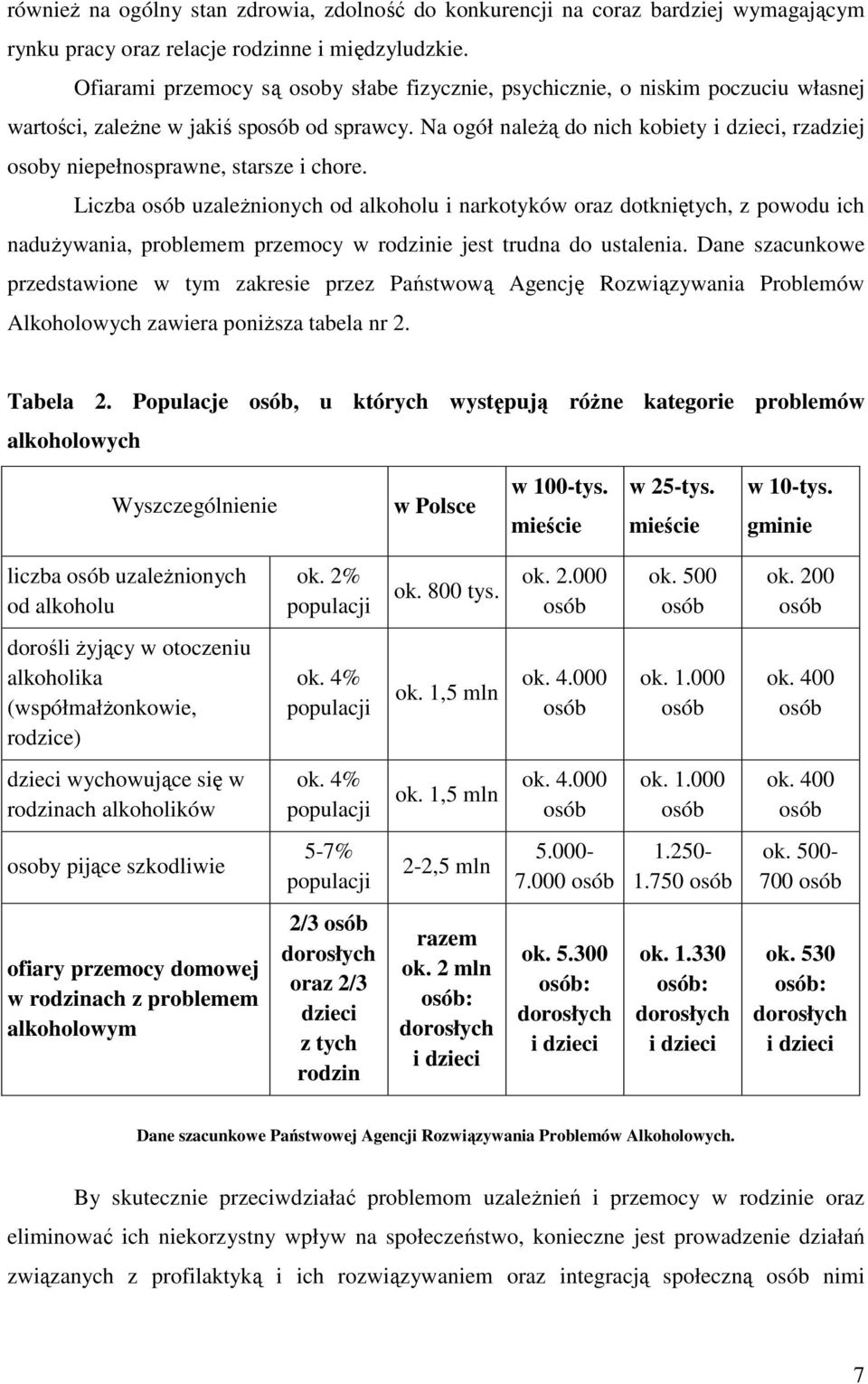 Na ogół naleŝą do nich kobiety i dzieci, rzadziej osoby niepełnosprawne, starsze i chore.