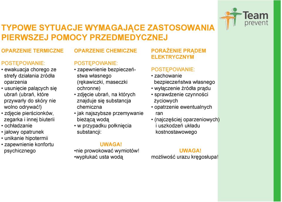 ) zdj cie pier cionków, zegarka i innej biuterii och adzanie ja owy opatrunek unikanie hipotermii zapewnienie konfortu psychicznego OPARZENIE CHEMICZNE zapewnienie bezpiecze stwa w asnego (r