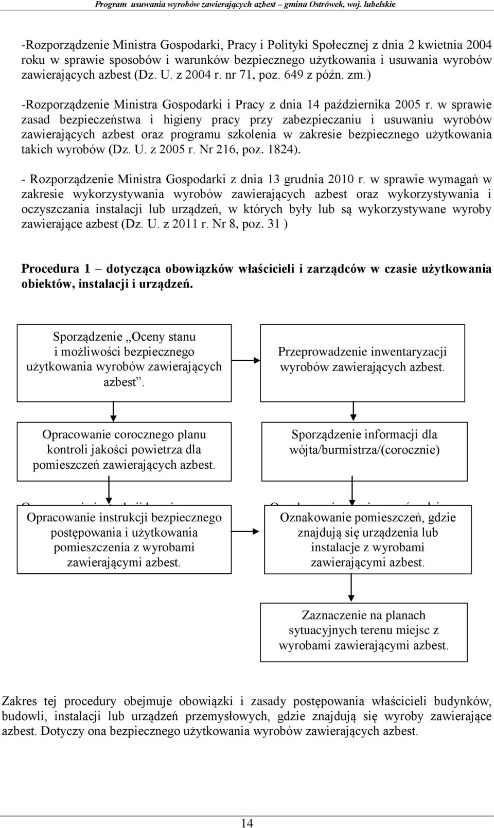 w sprawie zasad bezpieczeństwa i higieny pracy przy zabezpieczaniu i usuwaniu wyrobów zawierających azbest oraz programu szkolenia w zakresie bezpiecznego użytkowania takich wyrobów (Dz. U. z 2005 r.